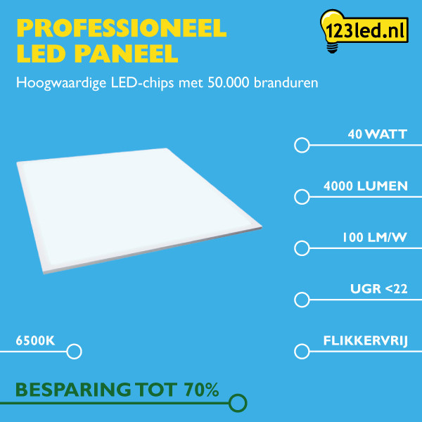 Πάνελ 123led 60x60 cm ψυχρό λευκό | 6500K | 4000 lumens (40W) LDR08656 - 2