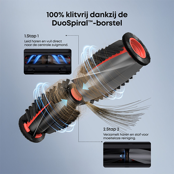 Ηλεκτρική σκούπα ρομπότ Eufy Omni C28 LEU00108 - 7