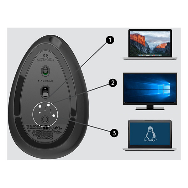 Ασύρματο Εργονομικό Ποντίκι Logitech MX Vertical Advanced (4 κουμπιά) 828142 - 5