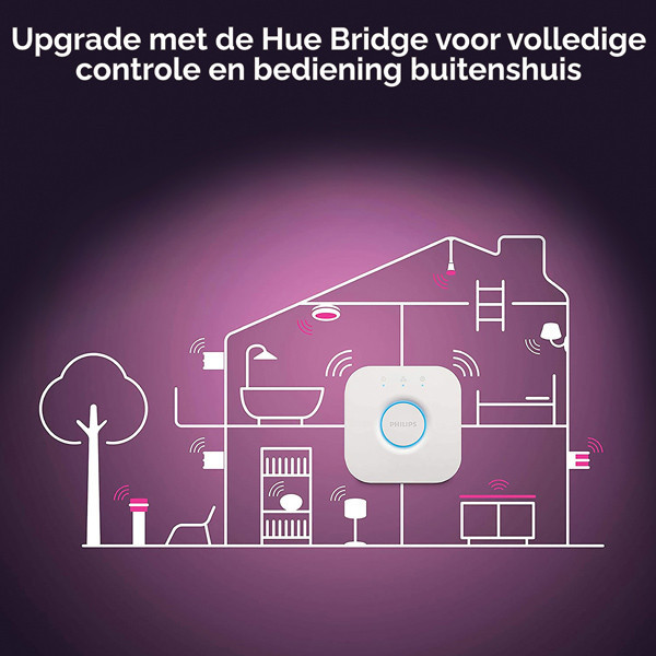 Philips Hue E14 smart λάμπα κερί C39 λευκό και ρυθμιζόμενο RGB Zigbee LPH02700 - 8