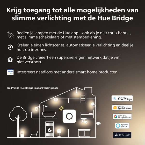 Philips Hue GU10 smart λάμπα PAR16 λευκό zigbee LPH03693 - 6