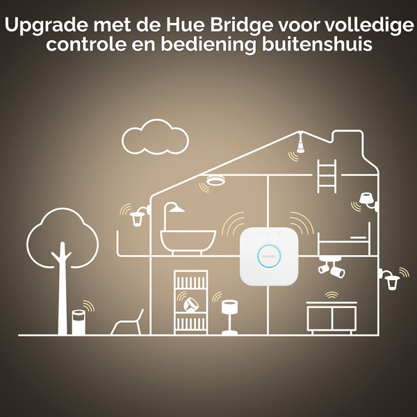 Smart λάμπα Philips Hue E27 με ρυθμιζόμενο λευκό φως Zigbee LPH02737 - 8