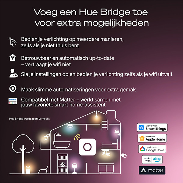 Smart λάμπα Philips Hue E27 με ρυθμιζόμενο λευκό φως Zigbee LPH04278 - 9