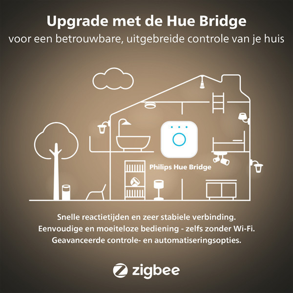 Smart λάμπα Philips Hue E27 σε ζεστό λευκό χρώμα zigbee LPH03642 - 7