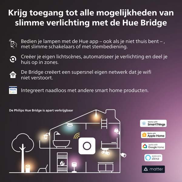 Smart λάμπα Philips Hue GU10 PAR16 λευκό Zigbee 2 τεμάχια LPH03696 - 6