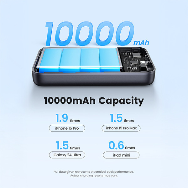 Powerbank Ugreen Magnetic Wireless (10000 mAh) AUG00029 - 5