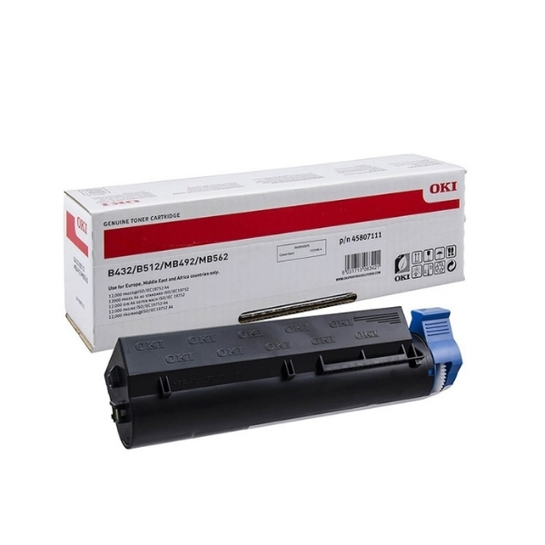 Αναζήτηση με το Toner